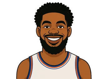 Karl-Anthony Towns